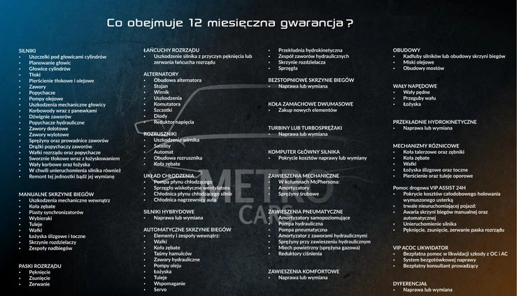 Audi Q3 cena 135899 przebieg: 99888, rok produkcji 2020 z Brańsk małe 596